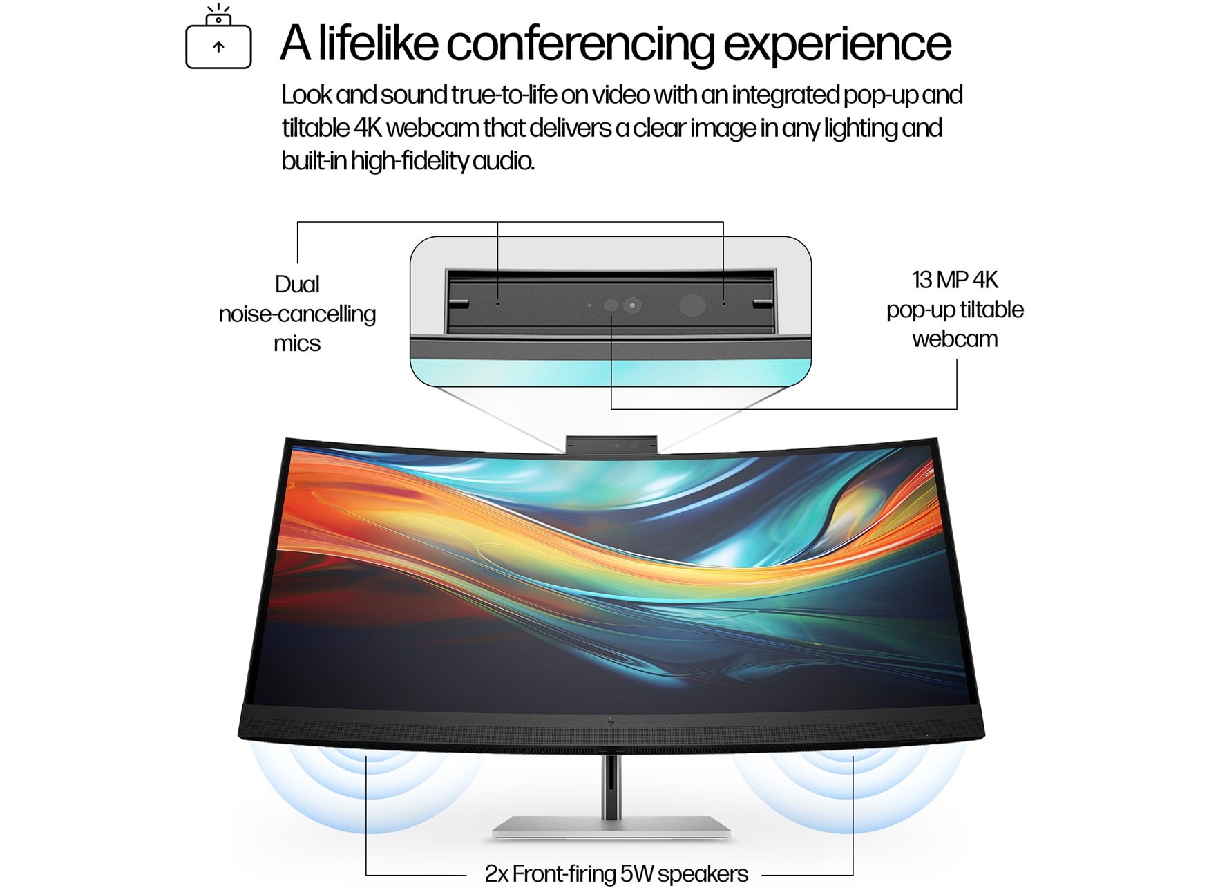HP Series 7 Pro 39.7 inch 5K2K Conferencing Monitor-740pm - Image 10